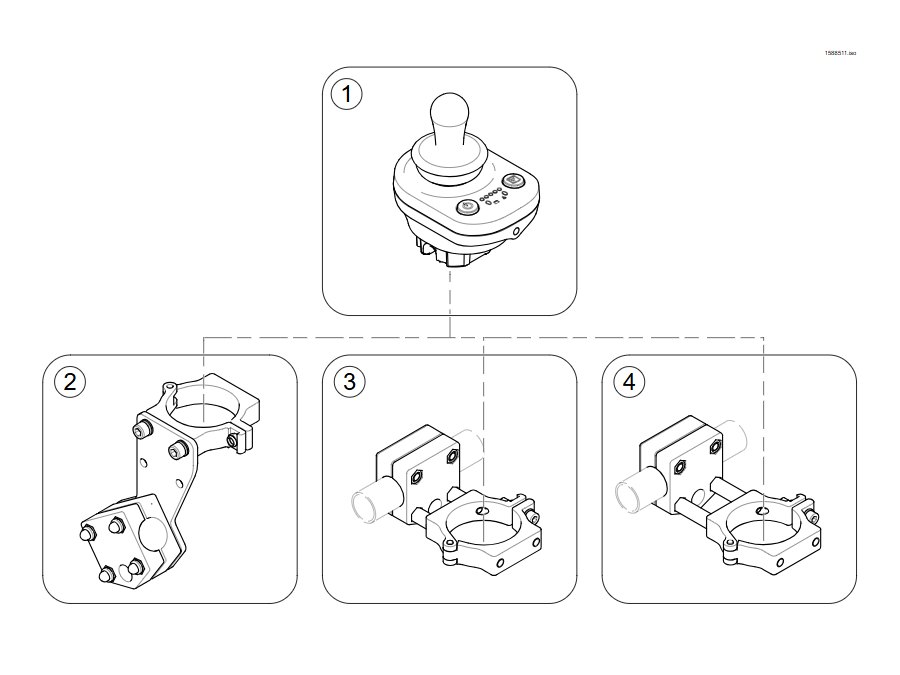 Compact Dual Control