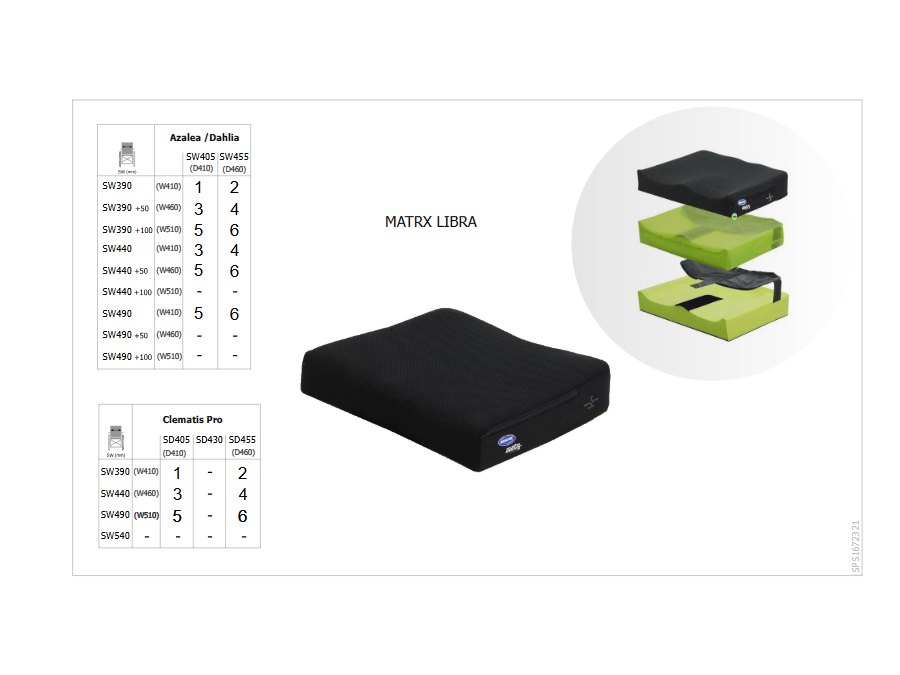 Sitzkissen Invacare Matrx Libra