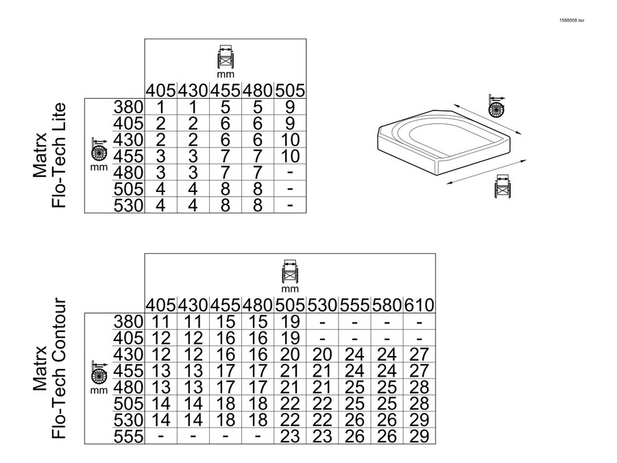 Explosionszeichnung SITZ Sitzkissen Invacare Matrx Flo-tech Lite – Invacare AVIVA RX
