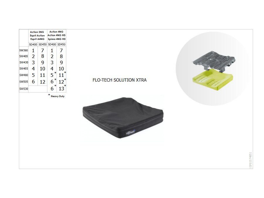 Sitzkissen Flo-tech Solution Xtra