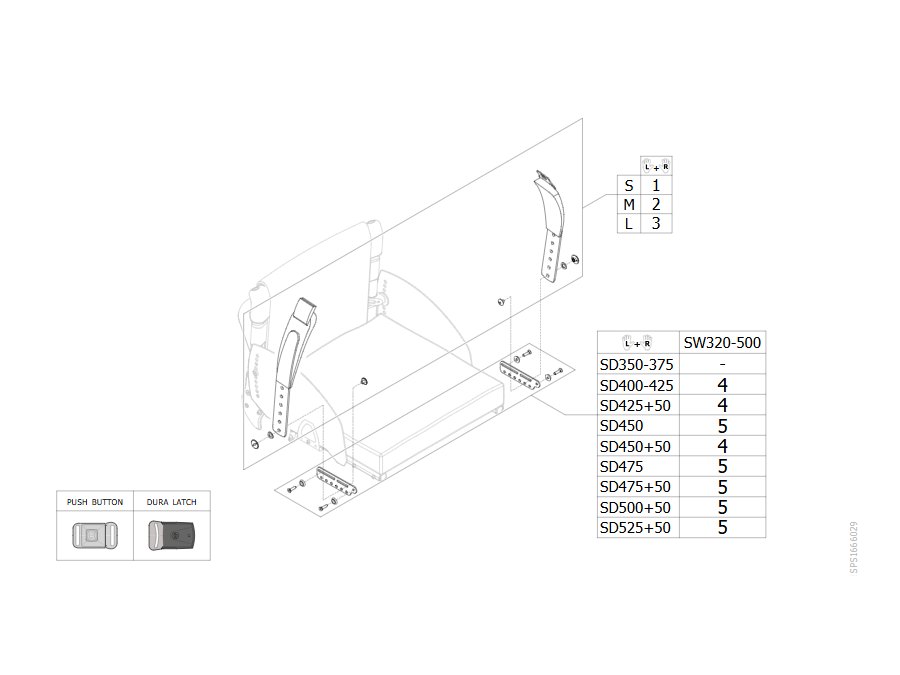 Bodypoint Positionierungsgurt
