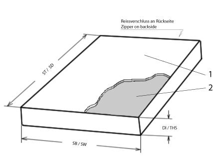 Explosionszeichnung Sitzkissen / Rückenkissen, Sunrise HeliX ² / HeliX ² Komfort