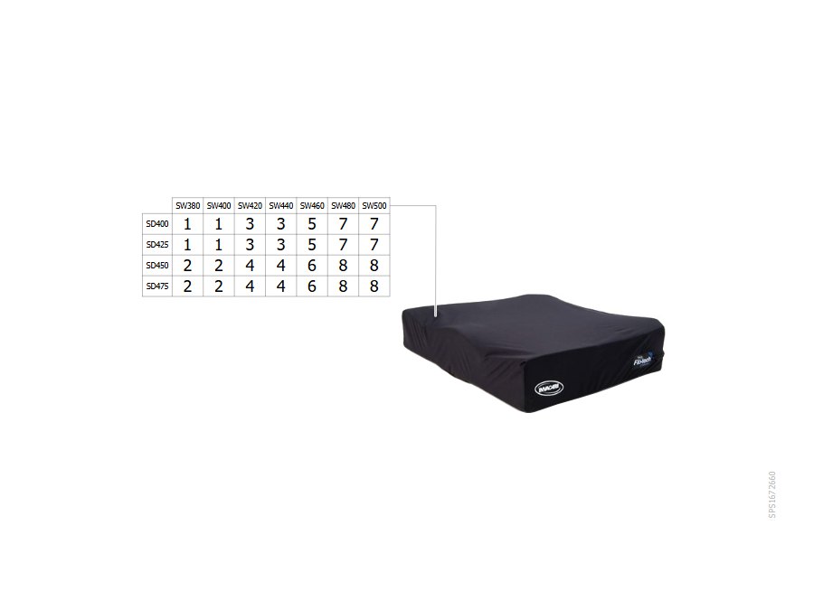 Invacare Matrx Flo-tech Lite Sitzkissen
