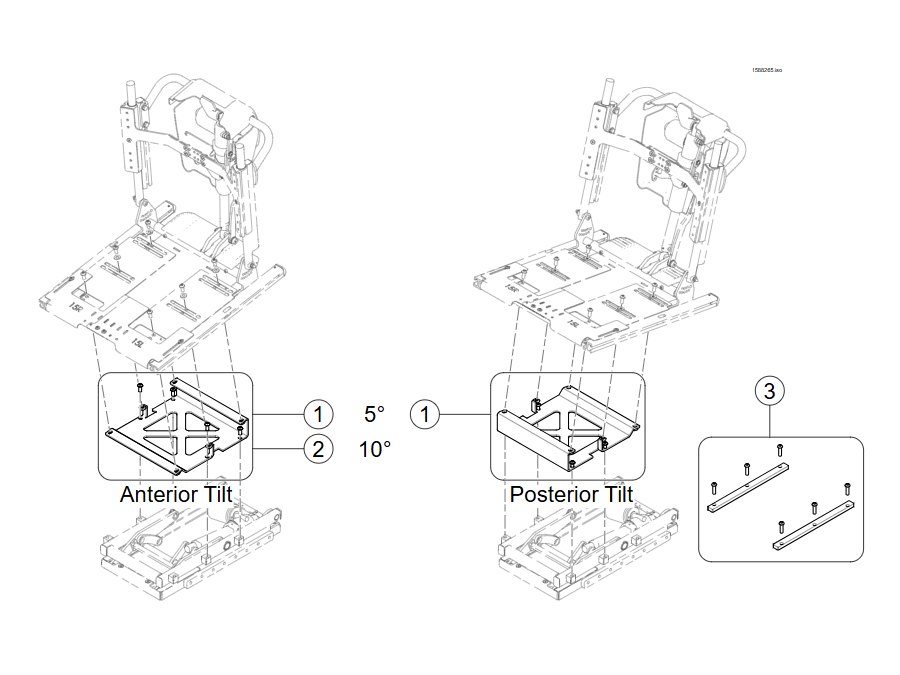 Anterior- / Posterior-Tilt