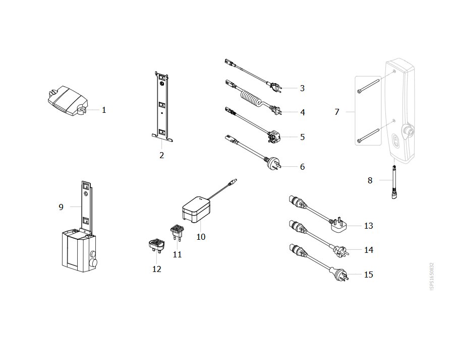 Elektrische Optionen und Hardware, LINAK