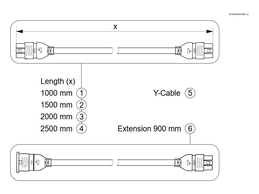 Shark Kabel & Optionen