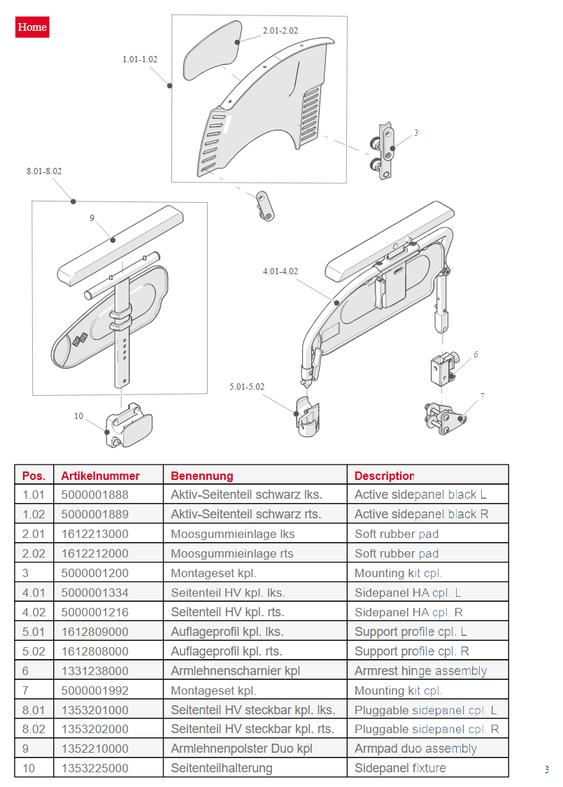 Explosionszeichnung Bischoff & Bischoff – BX11 / ETK BX11 Seitenteile