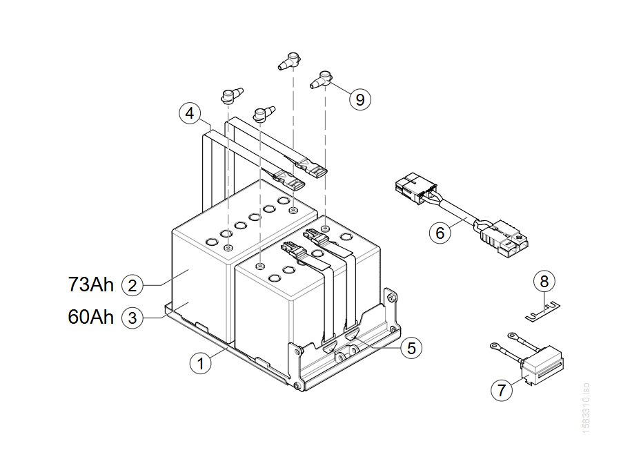 Explosionszeichnung Batterie, Kabel & Zubehör - Standard Base – Invacare TDX-SP2 / TDX-SP2 NB