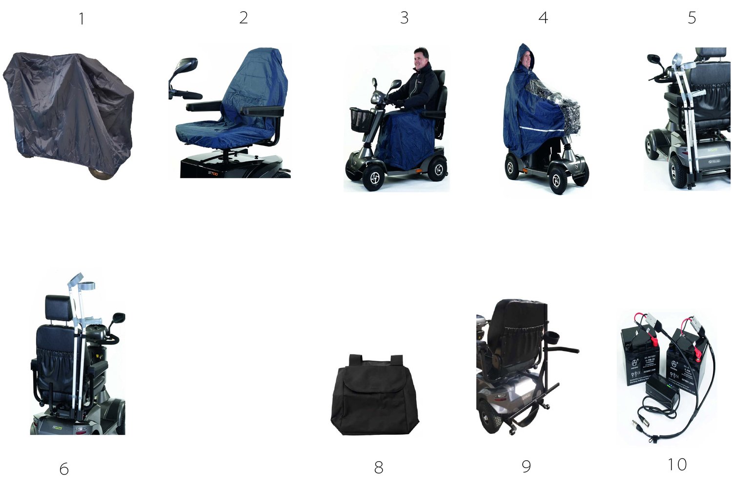 Explosionszeichnung S400, S410 HP, S425 und S700 - Regenschutz, Halter, Taschen und Ladegerät, Sunrise S400, S410 HP, S425 und S700