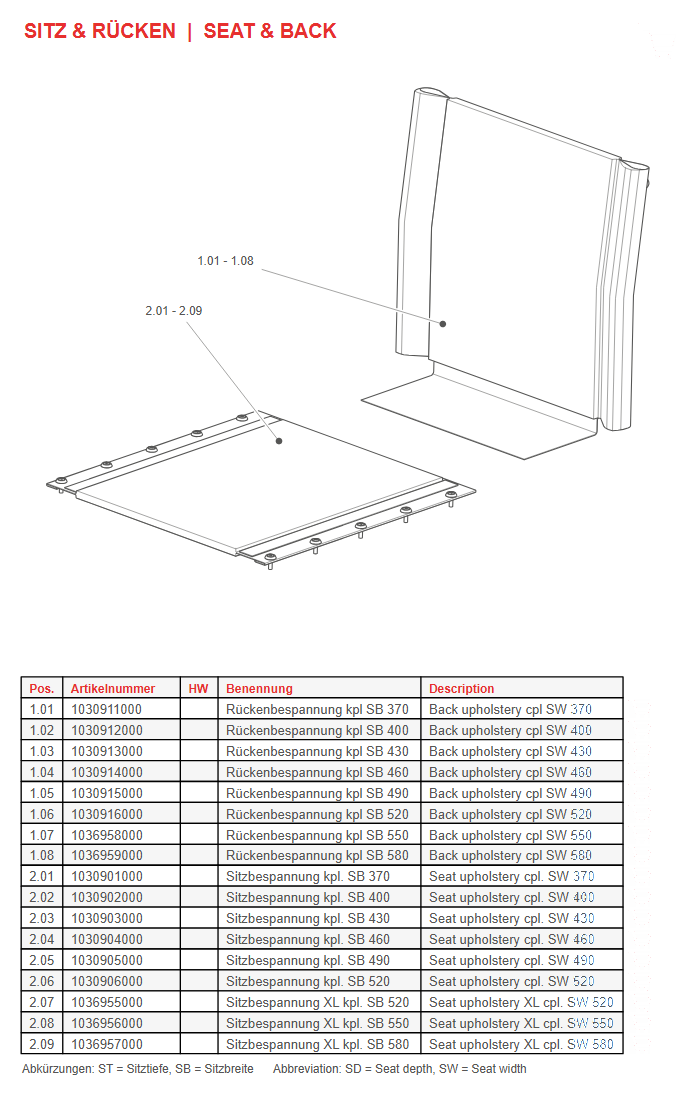 Explosionszeichnung Bischoff & Bischoff – S-ECO300 / ETK S-ECO300 Sitz