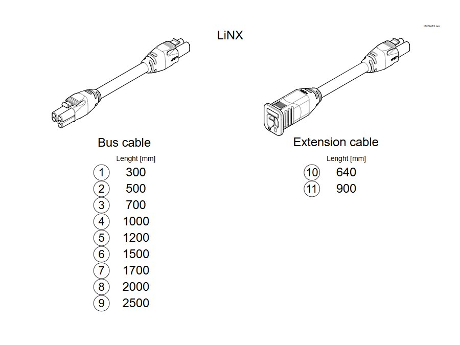 Kabel & Optionen