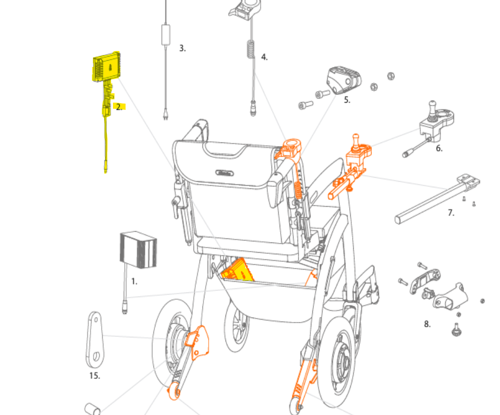 Rollz 1.0 Motorsteuerung für Rollz Motion Electric