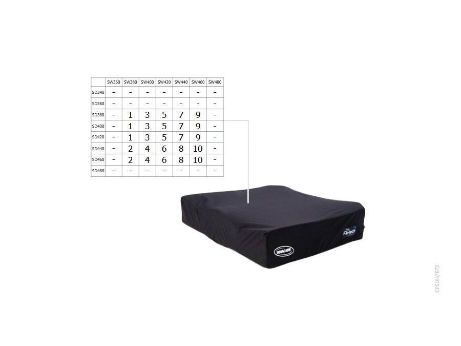Sitzkissen Invacare Matrx Flo-tech Lite
