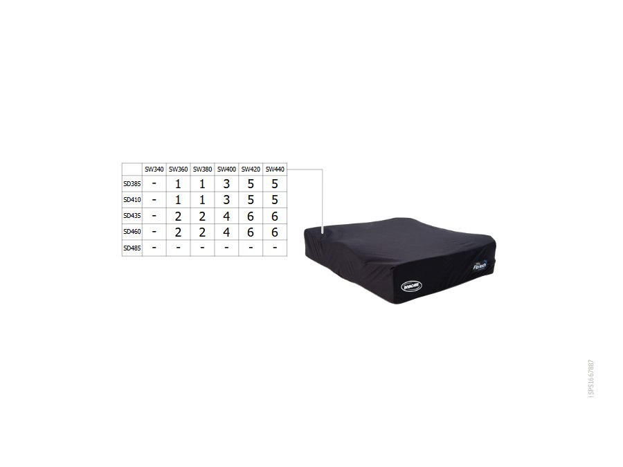 Sitzkissen Invacare Matrx Flo-tech Lite