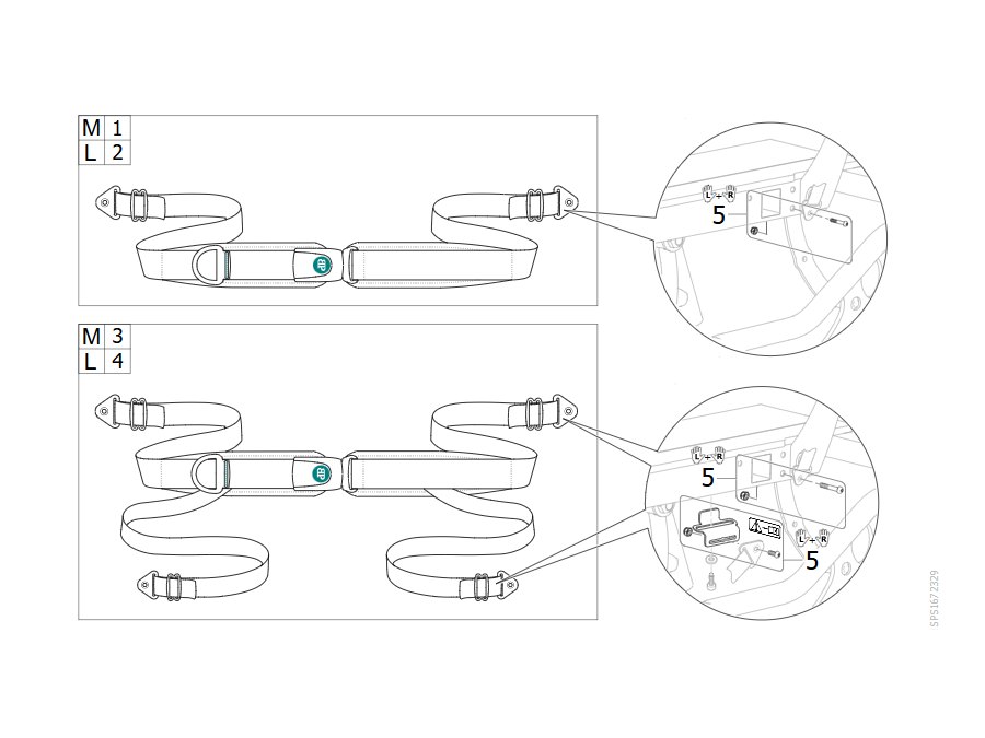 Bodypoint Positionierungsgurte