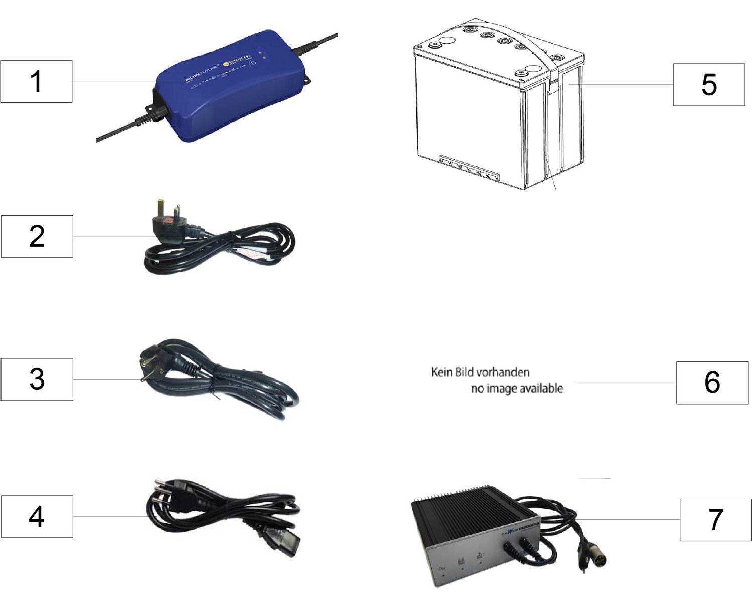 Explosionszeichnung Batterie und Ladegeräte, Sunrise Quickie Salsa M2 Mini / Q300M