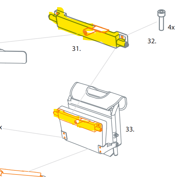 Rollz Rollz Motion S (Modell 2012-2017) Verriegelung des Rollstuhlpakets