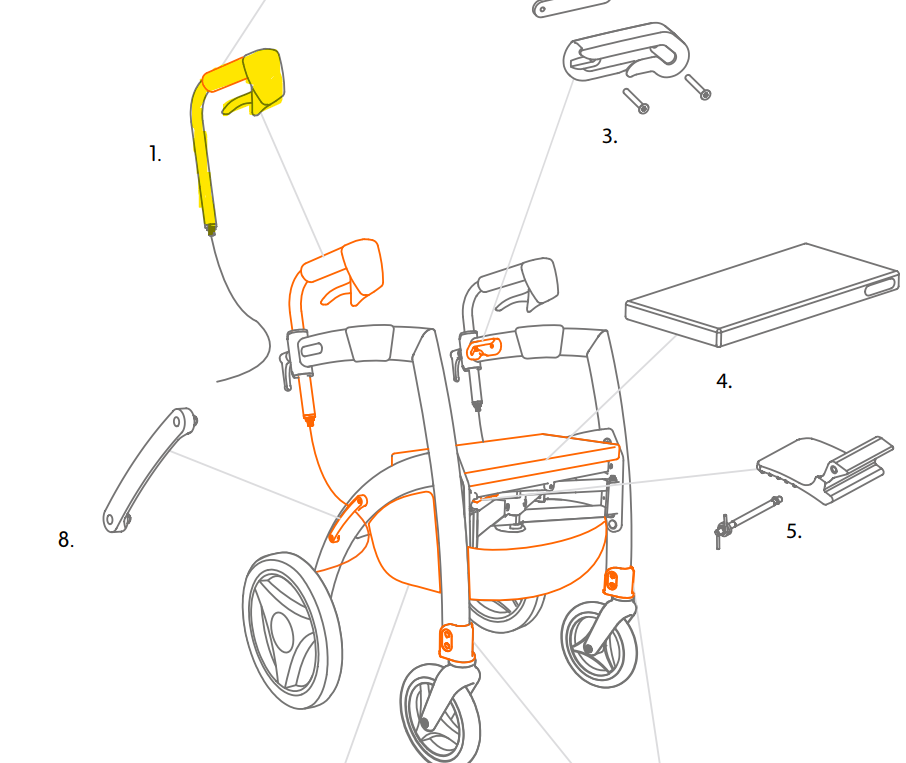 Rollz Handgriff Rhythm rechts für Rollz Motion