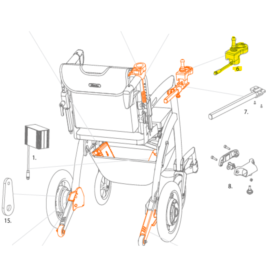 Rollz RM Electric Steuerung hinten für Rollz Motion