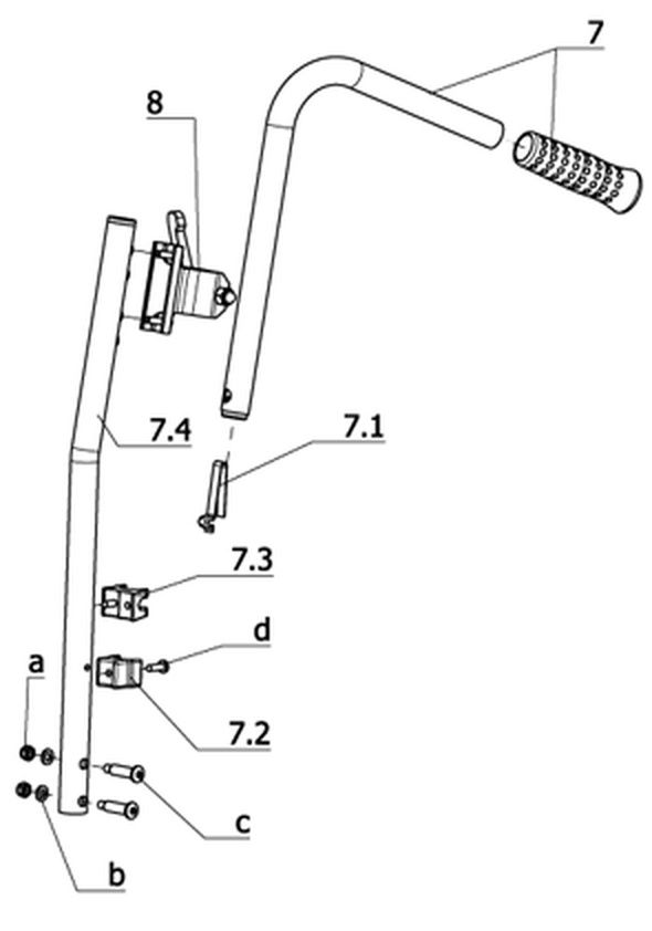Höhenverstellbare Schiebegriffe mit Lumbalknick (Code 502/622)
