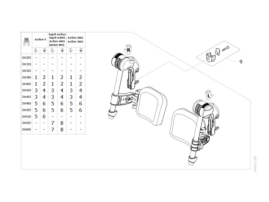 Beinstützenoberteil höhenverstellbar inklusive Wadenpolster (v2019) 15.04.2019 =>