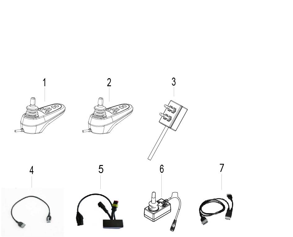 Explosionszeichnung VR2 Bedienpulte und 4-Aktuatorenbox, Sunrise Quickie Q300 M Mini SEDEO LITE
