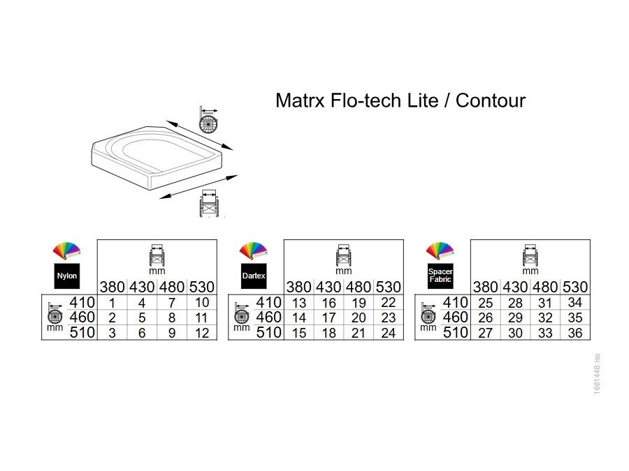 Modulite-Sitz mit einteiliger Sitzplatte