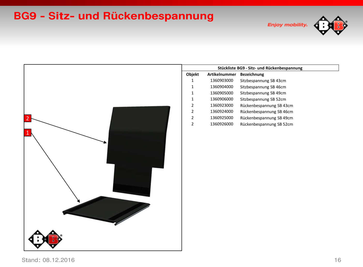Explosionszeichnung Bischoff & Bischoff – Ersatzteilkatalog-Pyro-Start-Plus-SL-DE / s16