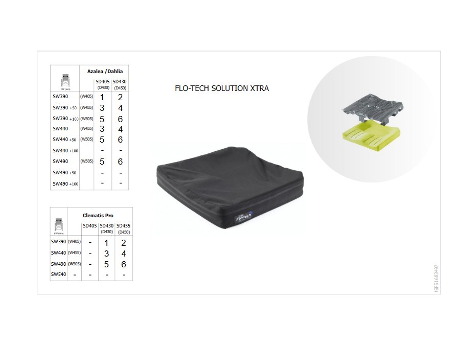 Sitzkissen, MatrX Flo-Tech Solution XTRA