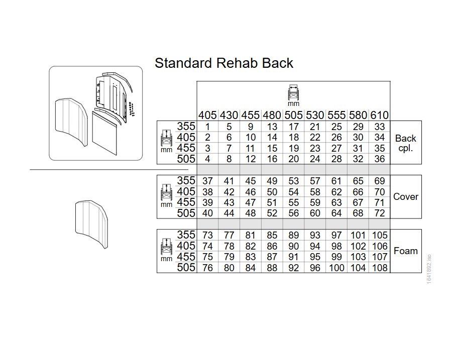 Explosionszeichnung Standard Rehab Back – Invacare AVIVA RX