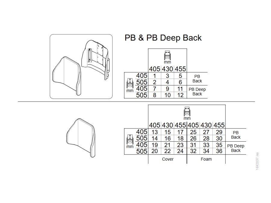 PB & PB Deep Back
