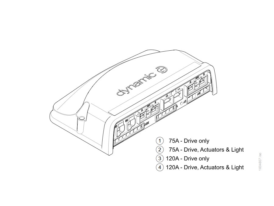 Powermodule