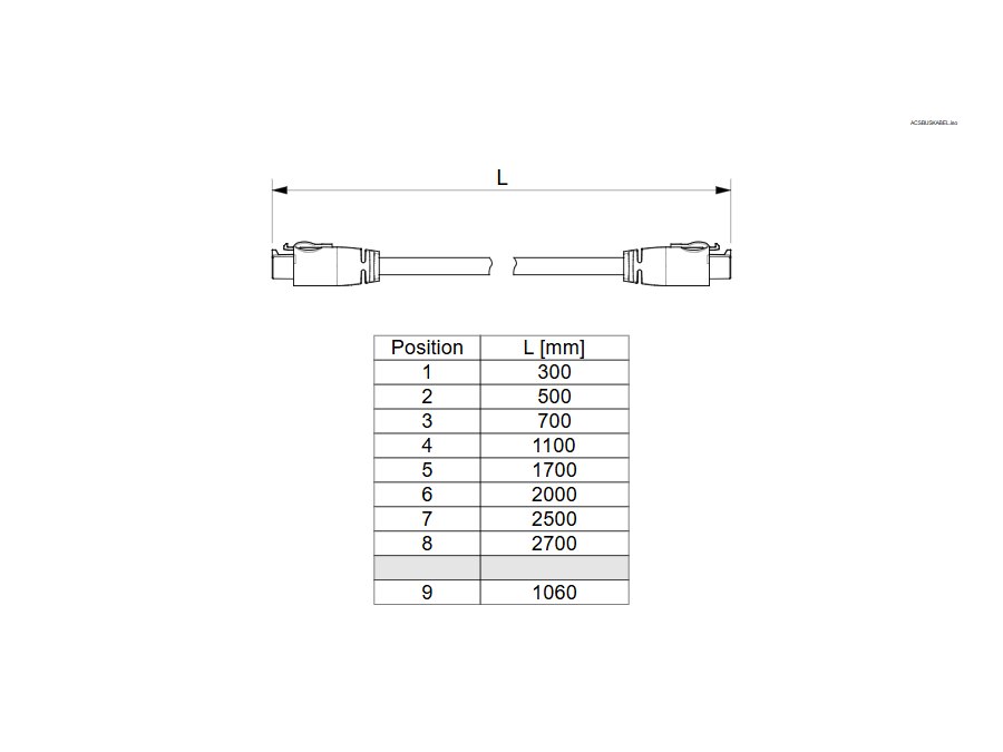 ACS2 Kabel & Optionen