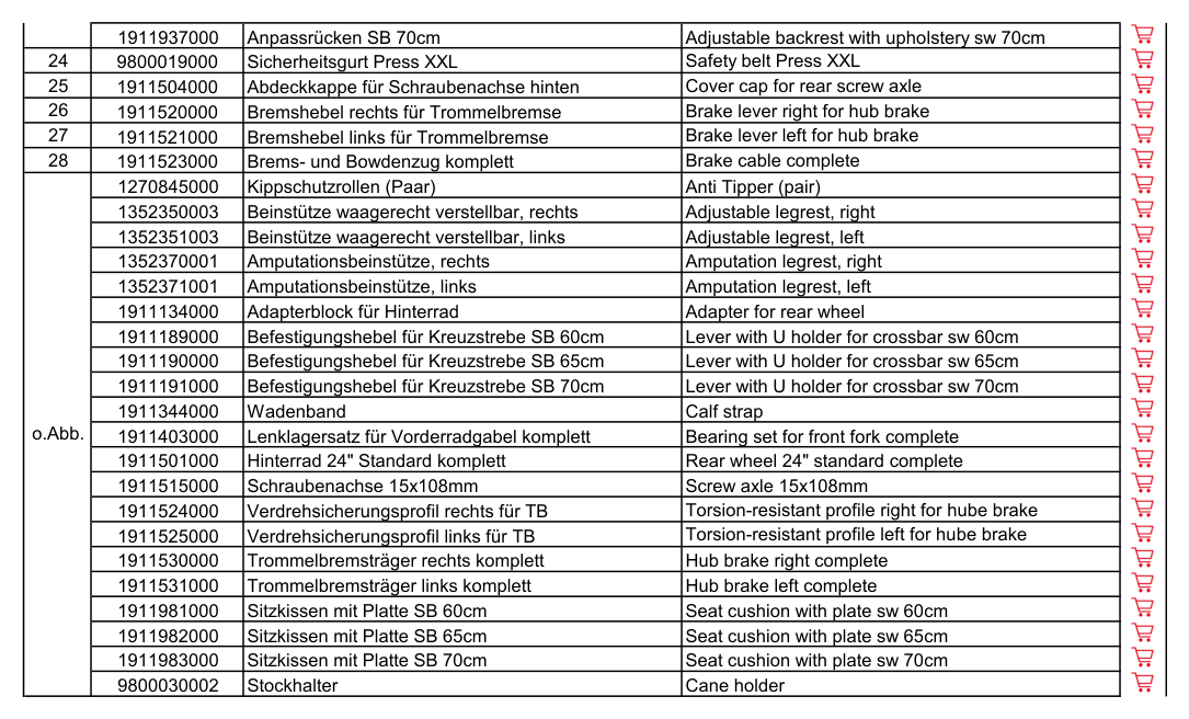 Explosionszeichnung Bischoff & Bischoff – Ersatzteilkatalog-Econ-XXL-040926 / s02