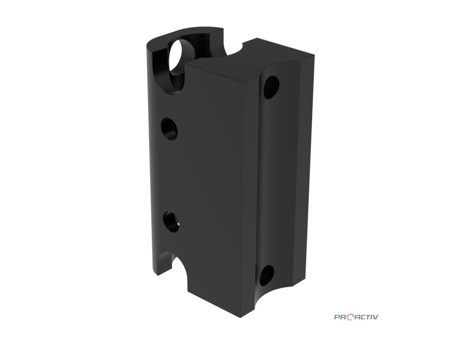 Adaptionen