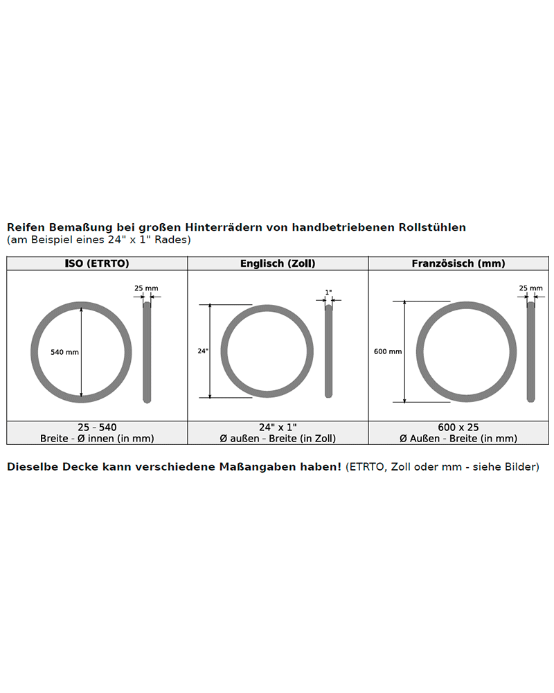 Mobilex Produktabbildung daekmaal_b_16835