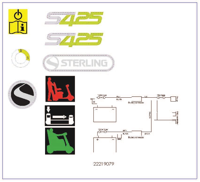 Explosionszeichnung S425 - Produkt- und Sicherheitsaufkleber, Sunrise S400, S410 HP, S425 und S700
