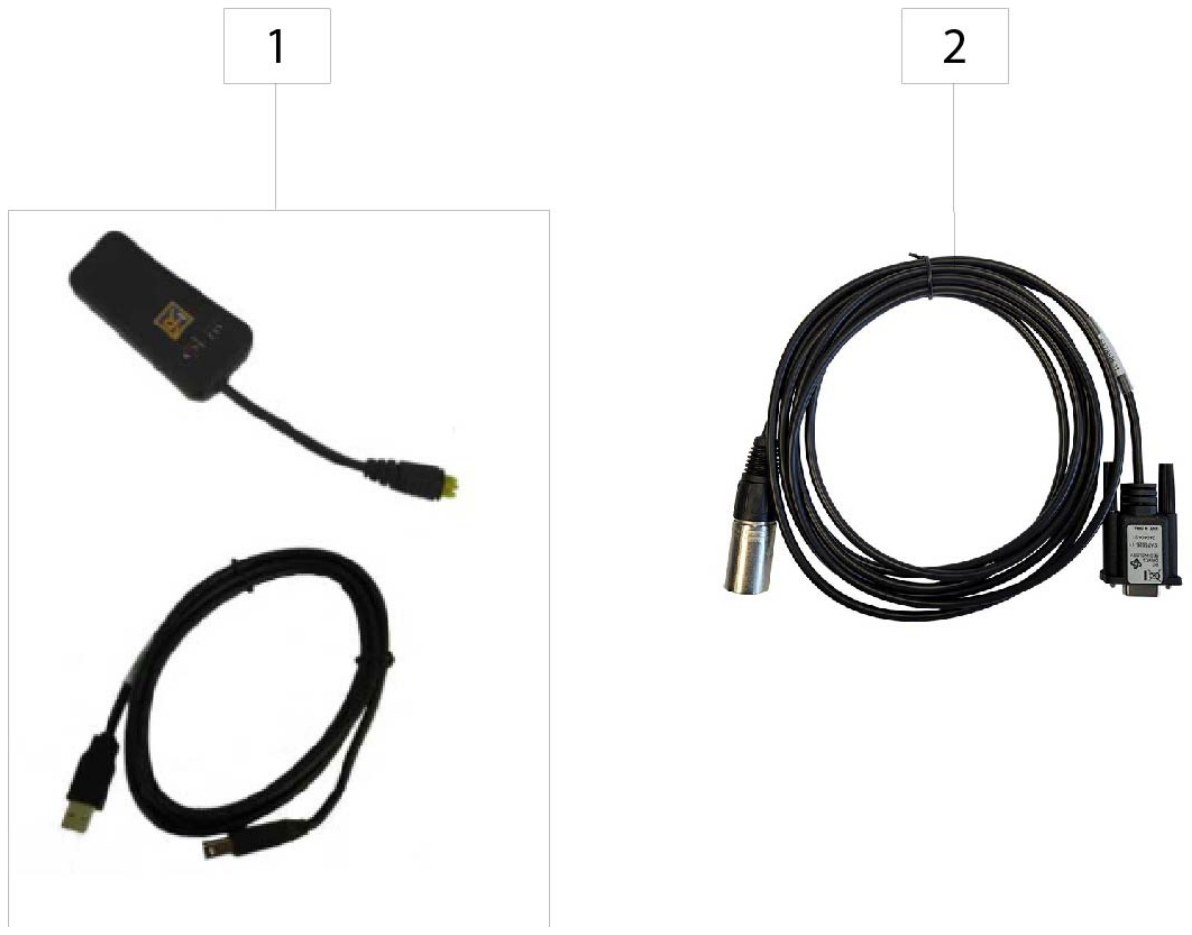 Explosionszeichnung Programmierung, Sunrise Q300 M für Leckey BeMe Sitzsystem